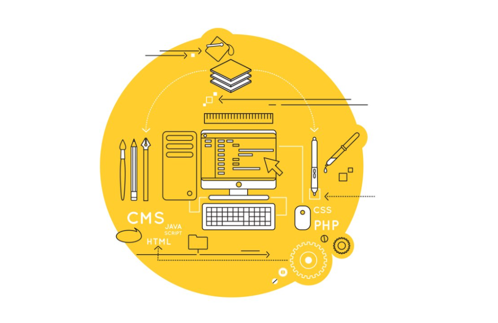 web development tools and languages like CMS, JavaScript, HTML, and CSS on a yellow background